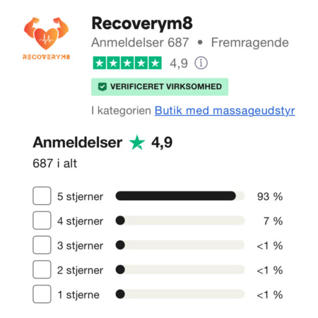 Recoverym8: Danmarks bedste massagepistol - Bedst bedømt på trustpilot
